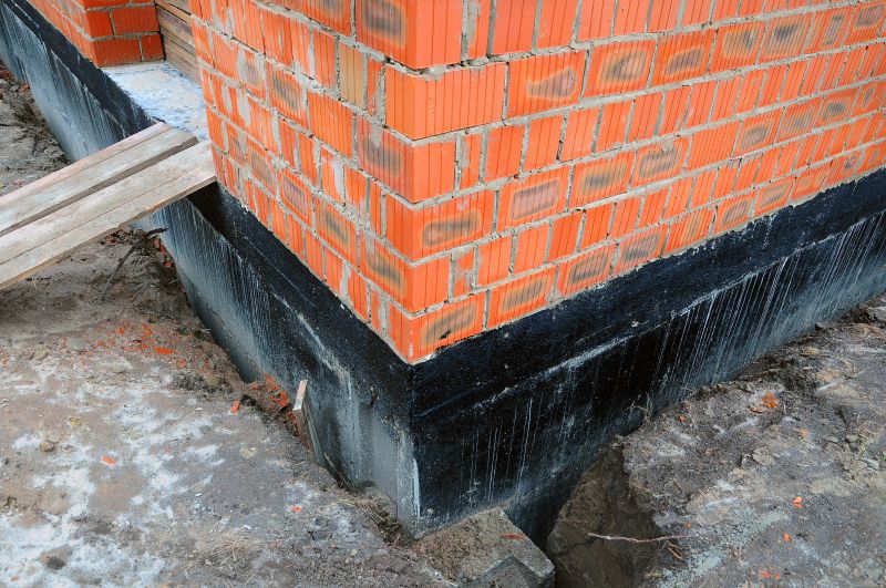 Waterproofing Service